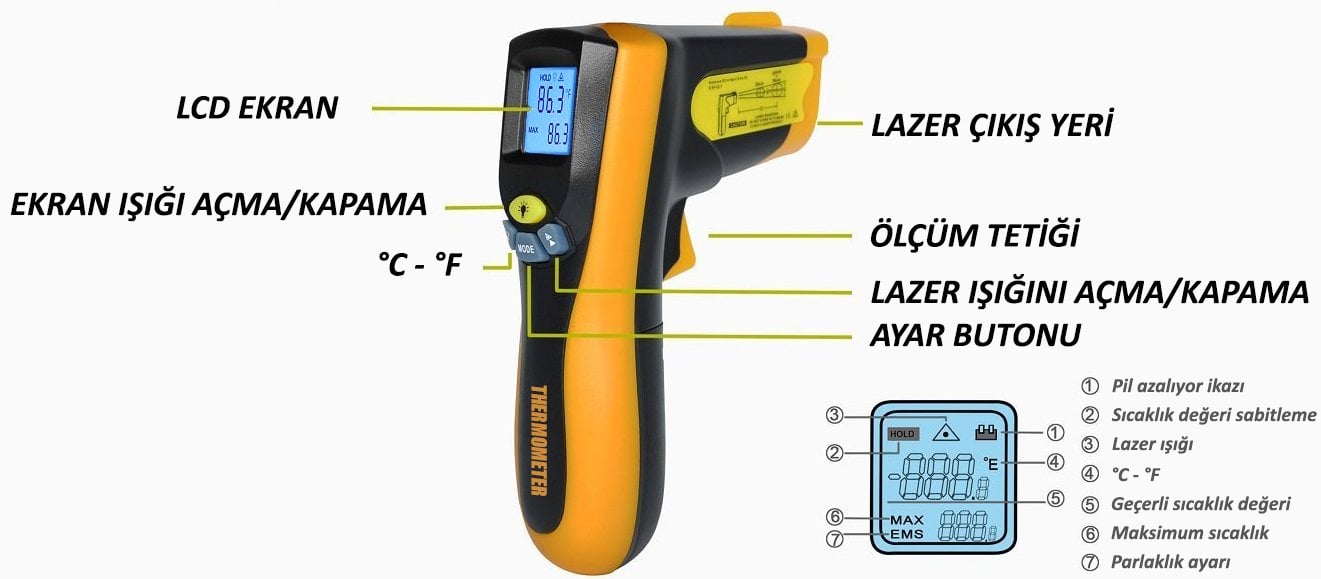kızılötesi sıcaklık ölçer 