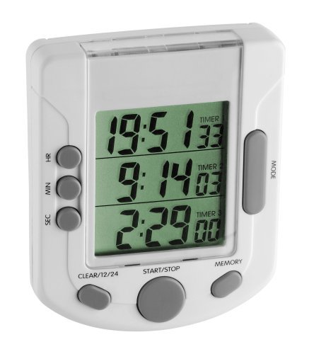 38.2020 timer