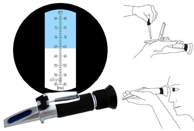refraktometre mercek