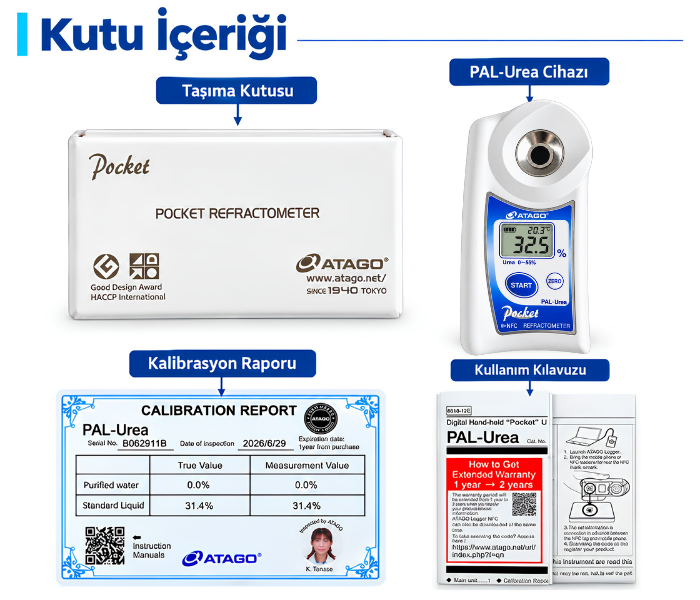 atago pal-urea 4518 kutu içeriği