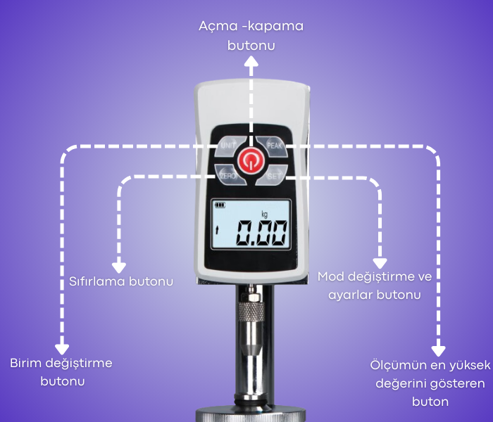 Mlt-3 Tahıl Sertik Ölçer Buton Özellikleri