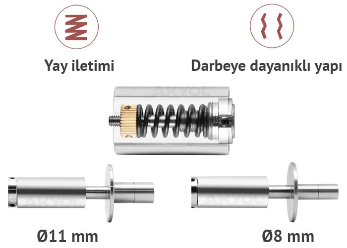 GY-3 sertlik ölçer