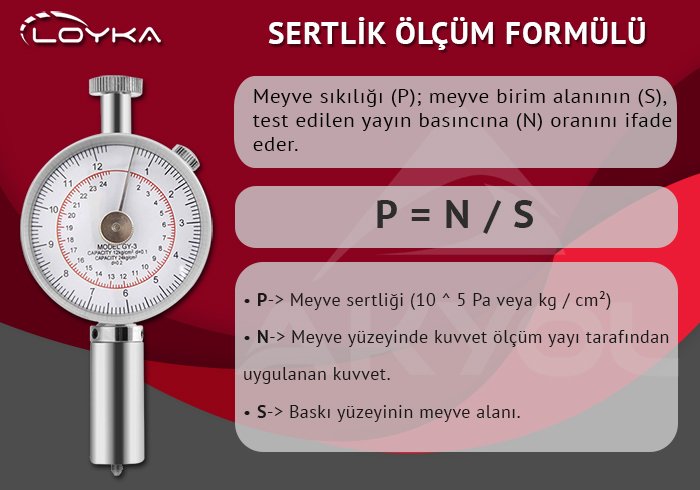 loyka GY-3 penetrometre