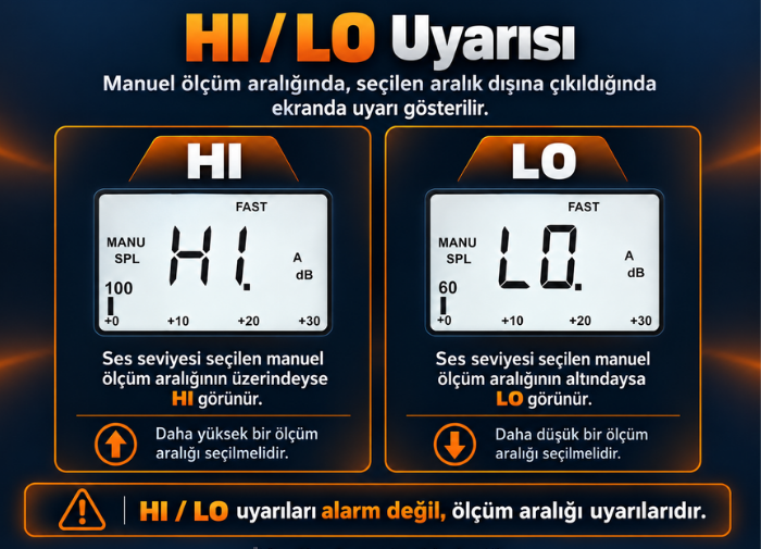 AZ8925 desibelmetre