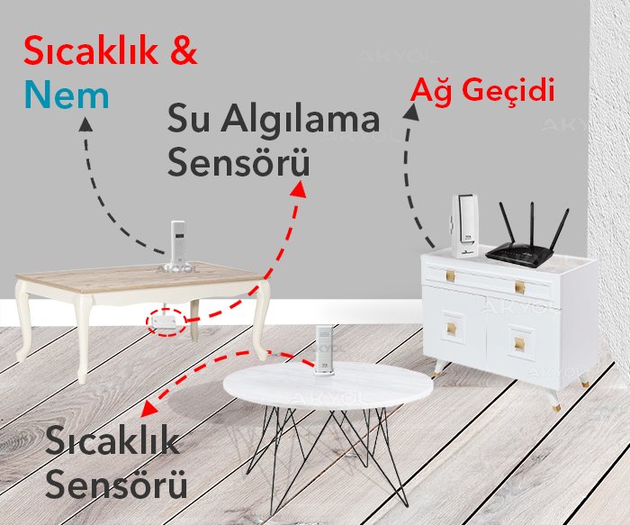 TFa Weatherhub ev sistemleri