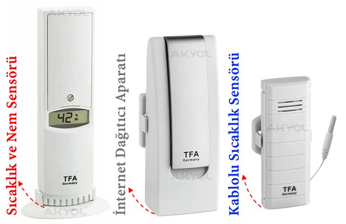 TFA mail atabilen termometre