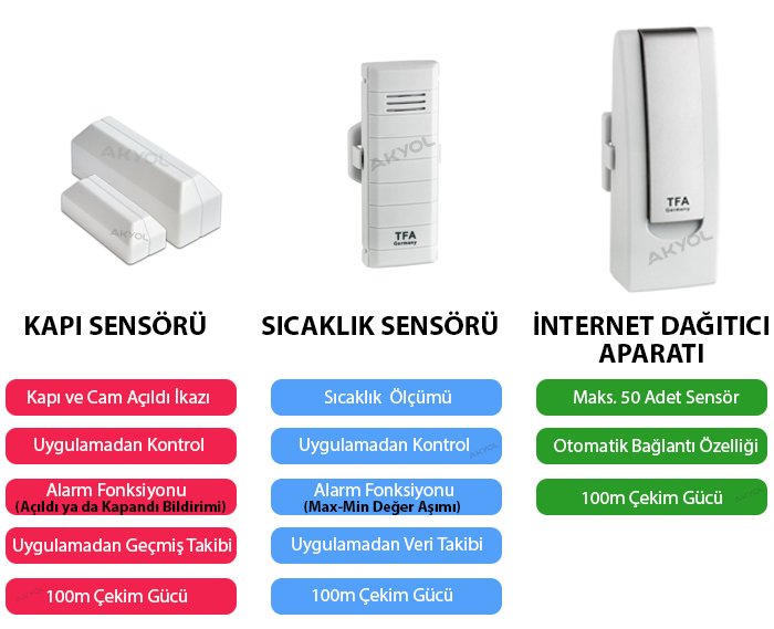 tfa wh3311 akıllı ev sistemleri