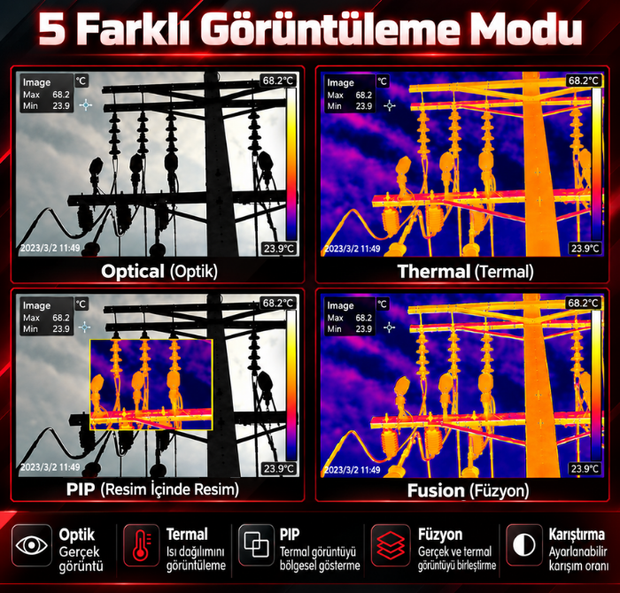 G61H profesyonel termal kamera görüntüleme modları