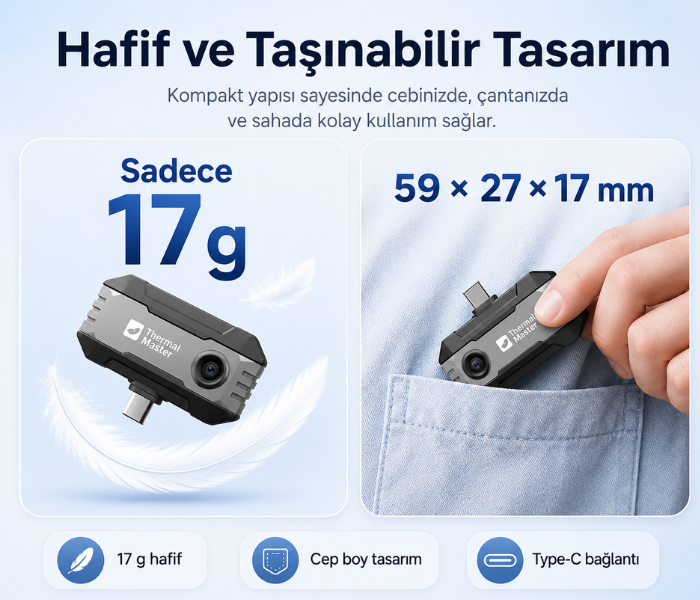 iPhone termal kamera