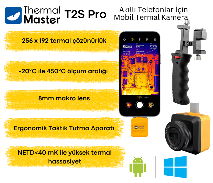 Thermal Master T2S Pro