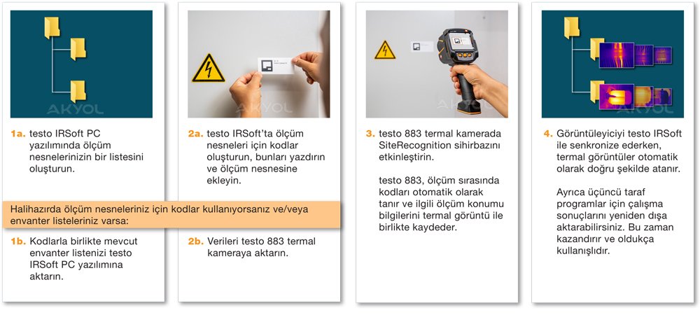 termal görüntüleme cihazı