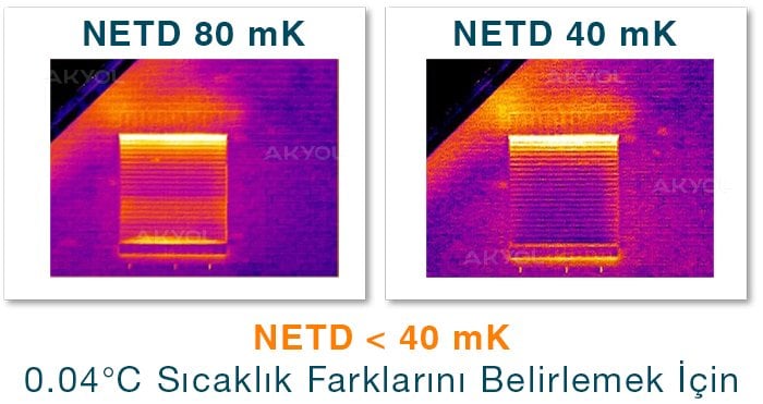 Testo 883 termal görüntüleme cihazı