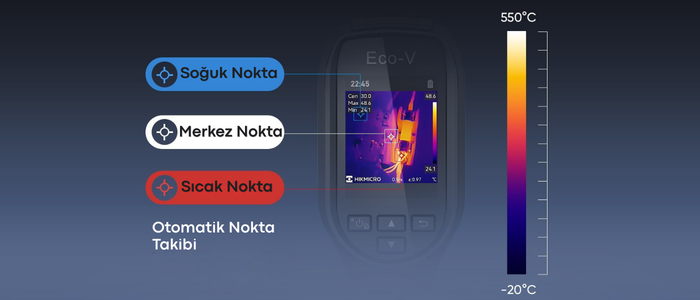 HIKMICRO Eco-V Ekonomik Seri Termal Kamera Sıcaklık Göstergeleri