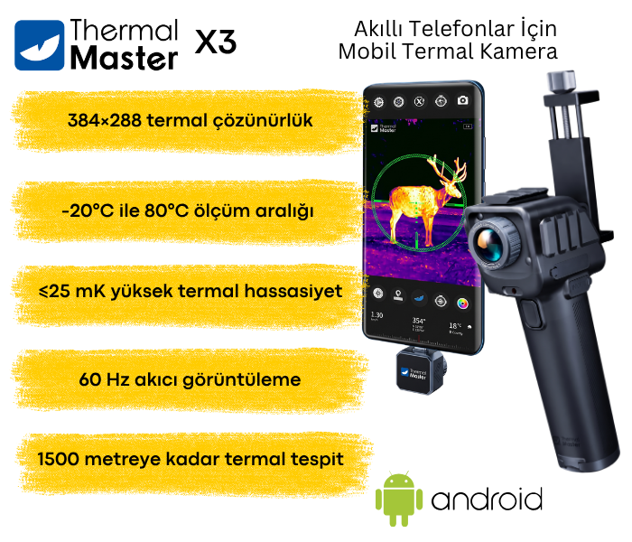thermal master x3
