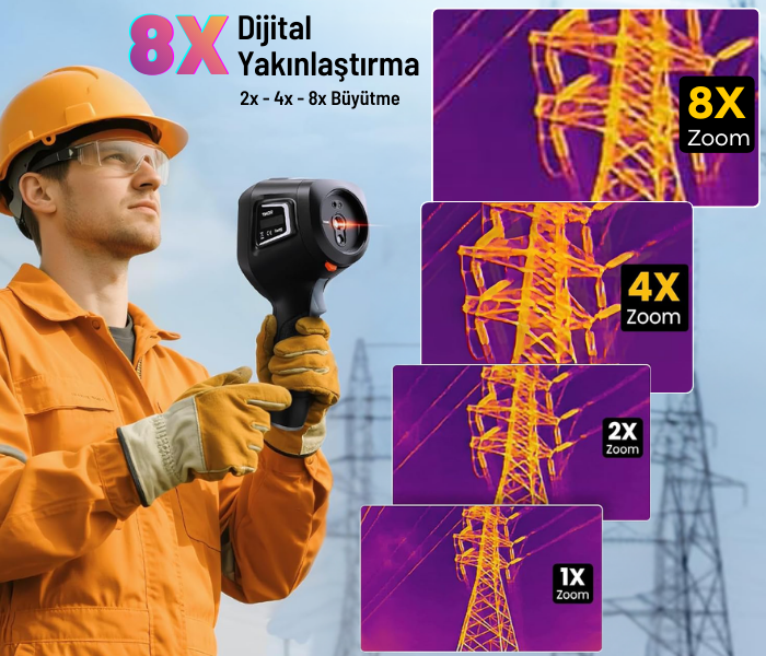 Thermal Master Thor001 Termal Kamera 8x 