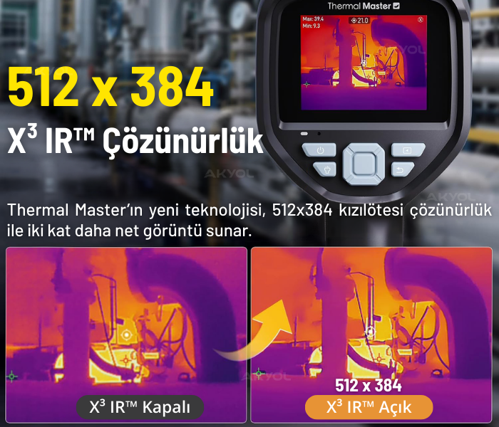 THOR002 süper çözünürlüklü termal görüntüleyici