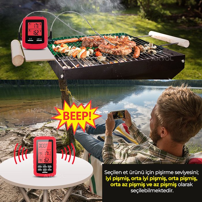 kablosuz et termometresi