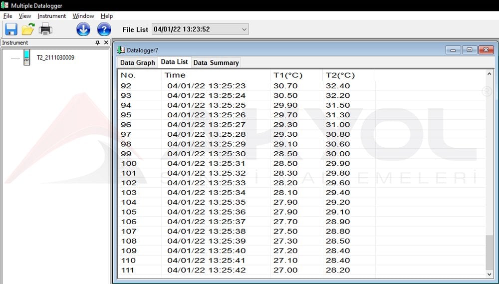CEM DT 3891F