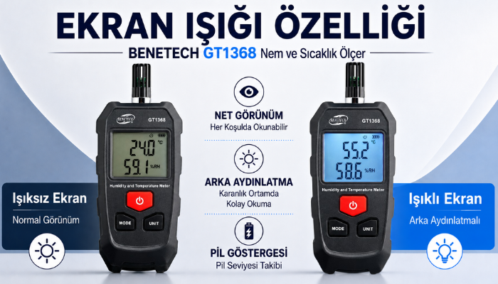 GT1368 Ekran Işıklı Sıcaklık ve Nem Ölçer