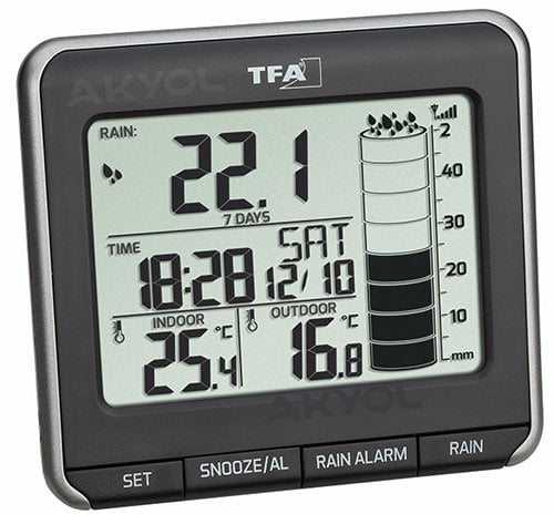 TFA 47.3004 'RAINMAN' YAĞMUR MİKTARI ÖLÇER, İÇ-DIŞ SICAKLIK ÖLÇER