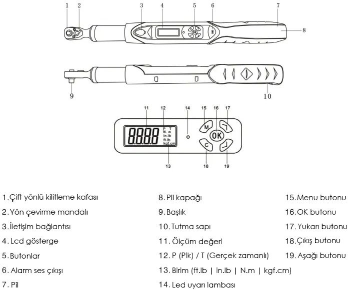 85 nm tork ölçer