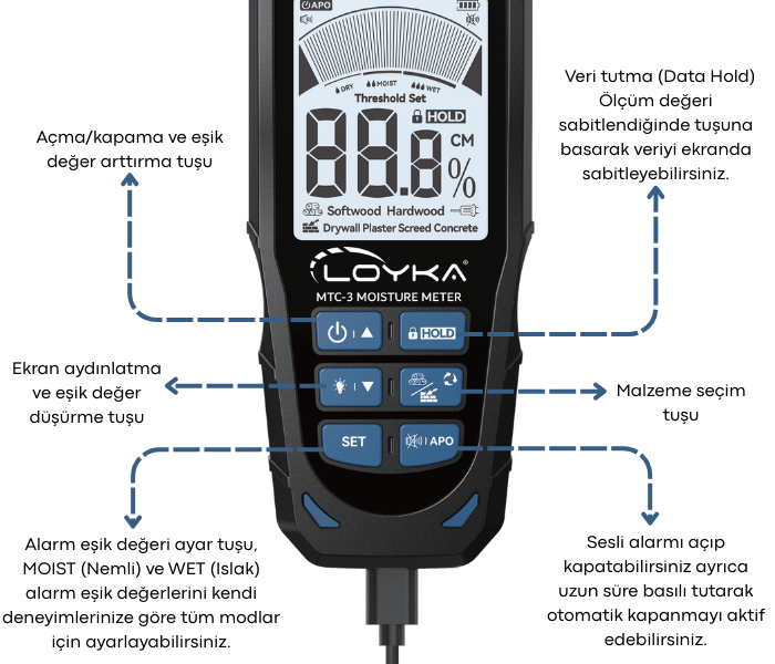 MTC - 3 2-in-1 Nem Ölçer Tuş Açıklamaları