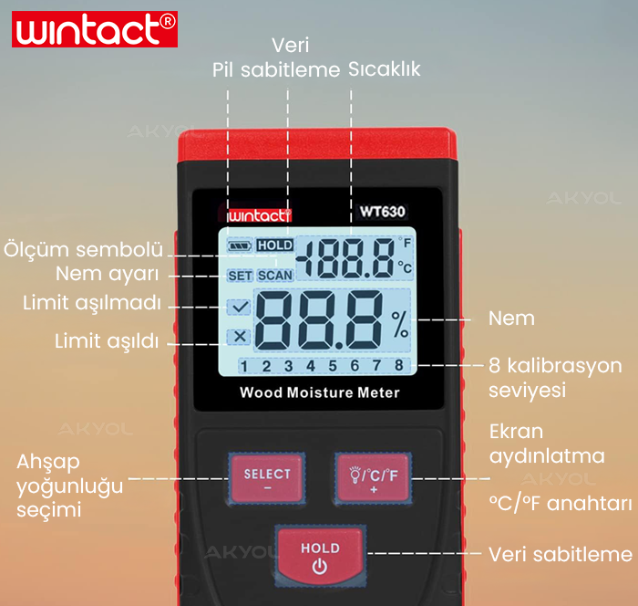 ahşap nem ölçer