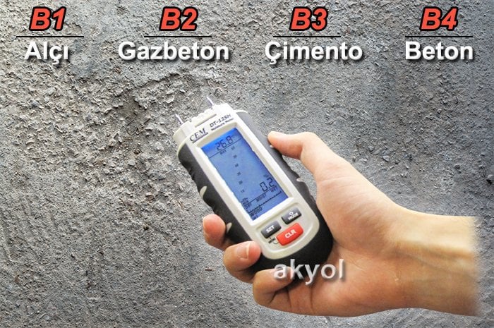 dt125 ahşap nem ölçer