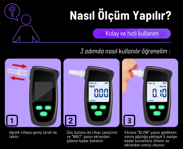 alkolmetre nasıl kullanılır