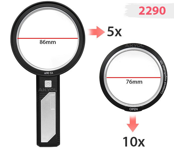 2290 el tipi büyüteç
