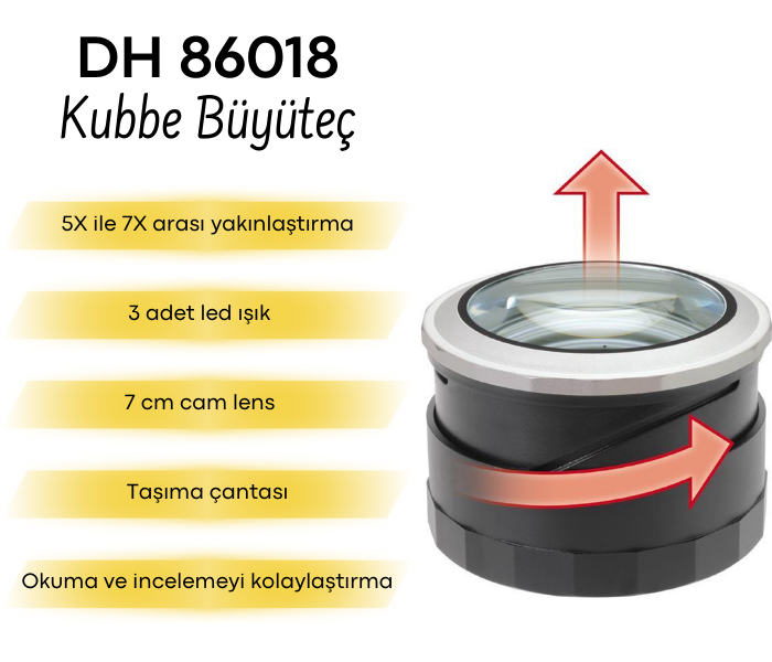 kubbe büyüteç
