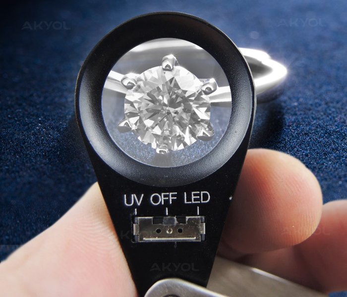 uv led loupe