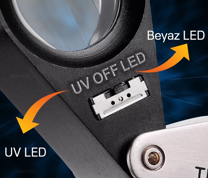 cep model büyüteç