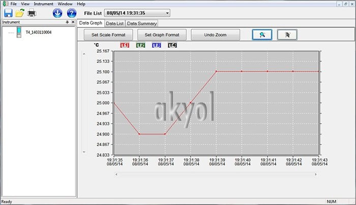 dt3891g datalogger