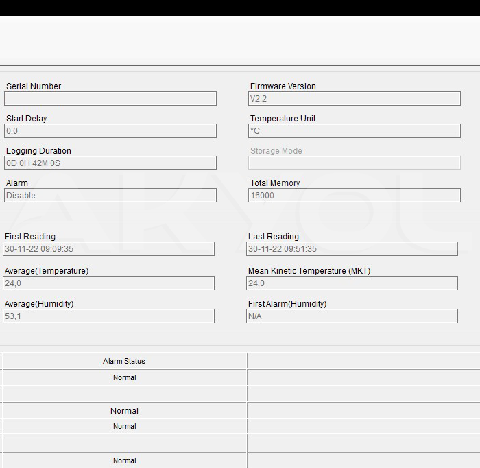 rc4hc datalogger