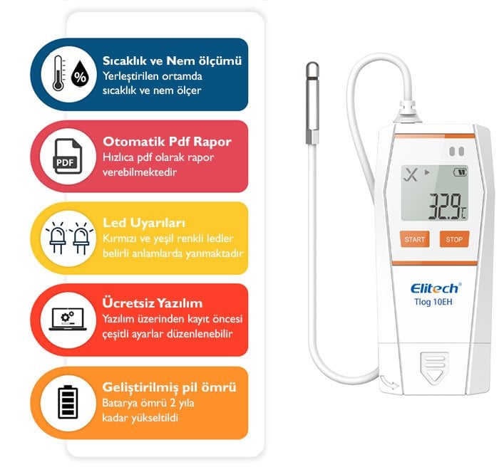 tlog10eh datalogger
