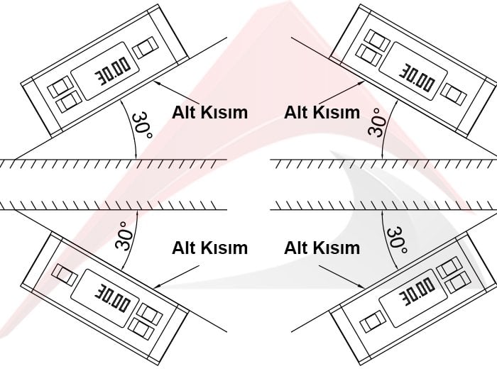insize 2179-360 dijital eğim ölçer