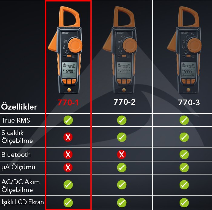 Testo 770-1 Pens Ampermetre