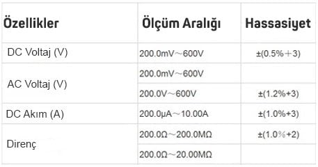 UNI-T UT33D+