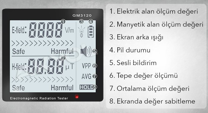 bgm3120 açıklama