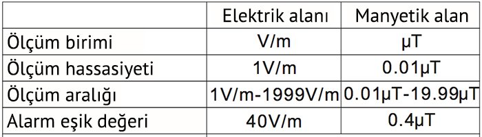 AÇIKLAMA