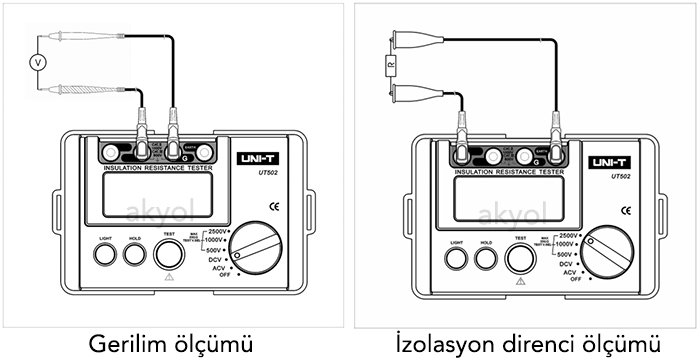 ut502 ölçüm