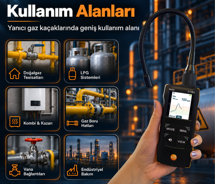 Testo 515 Ex Yanıcı Gaz Kaçak Bulucu Kullanım Alanları