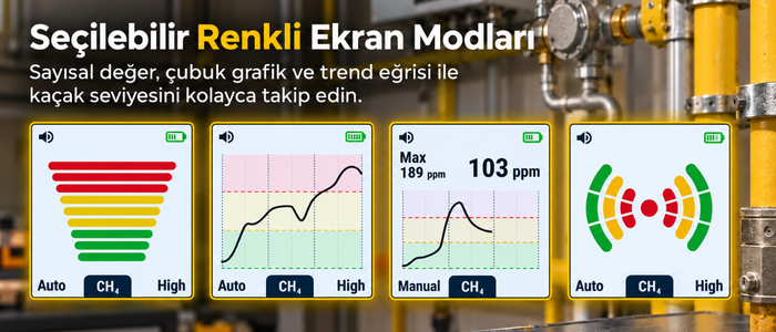 Testo 515 Ex Yanıcı Gaz Kaçak Dedektörü Ekran Modları