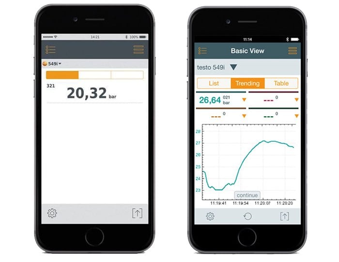 testo smart ölçüm cihazı