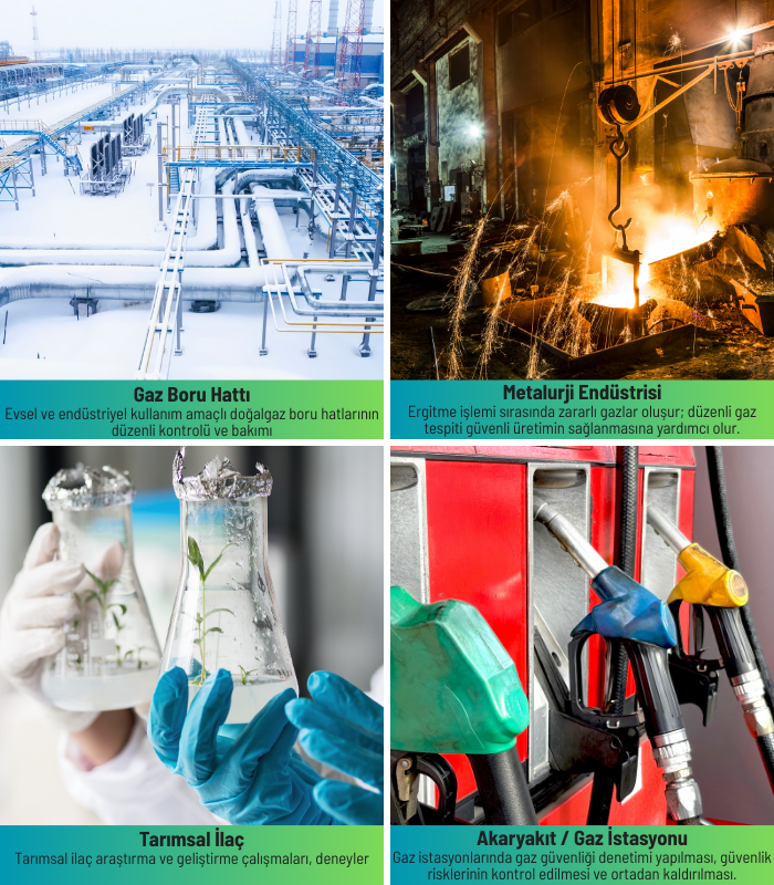 sndway sw-733gs kullanım alanları