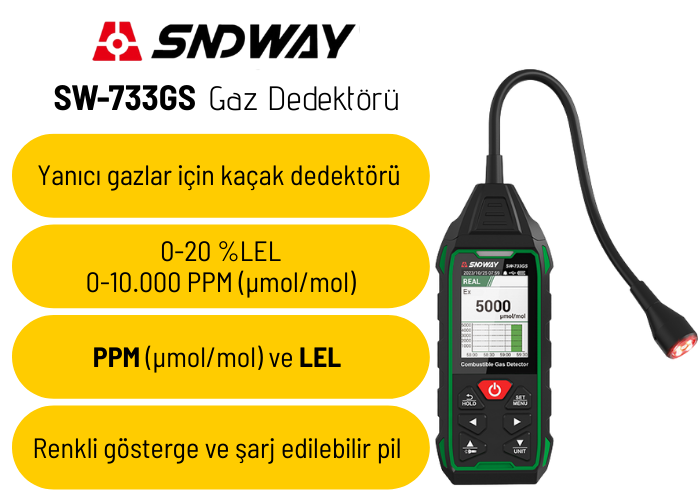 sndway sw-733gs
