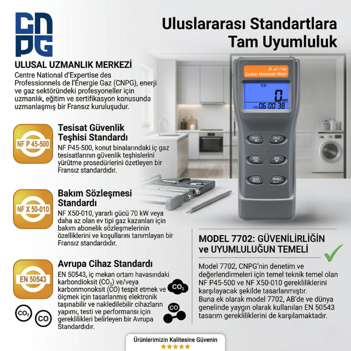 az7702 karbonmonoksit ölçer