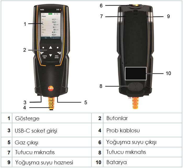 testo 310 2