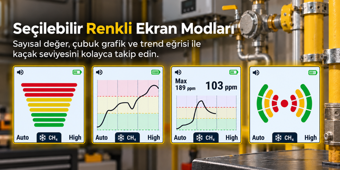 Testo 515 Ex Yanıcı ve Soğutucu Gazlar İçin Kaçak Dedektörü